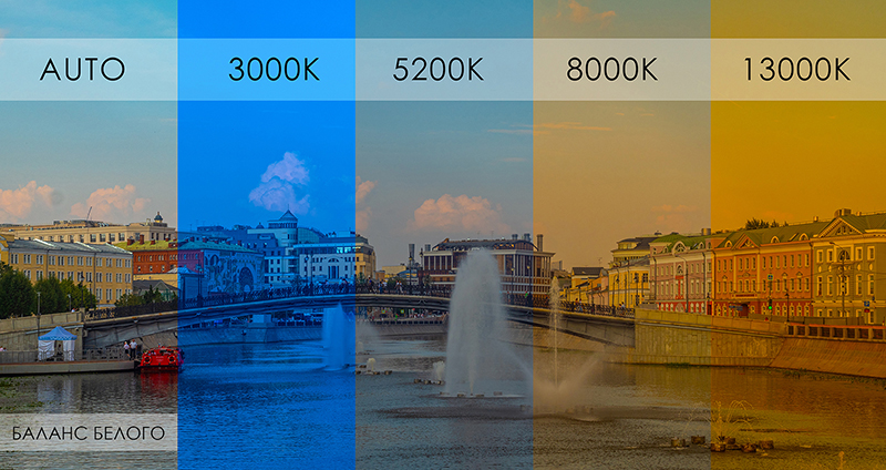 Баланс белого. Открытый урок OPEN FOTO Баланс белого. Открытый урок OPEN FOTO